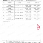 睢县重防腐地坪,睢县超强耐腐蚀涂料-缩略图4